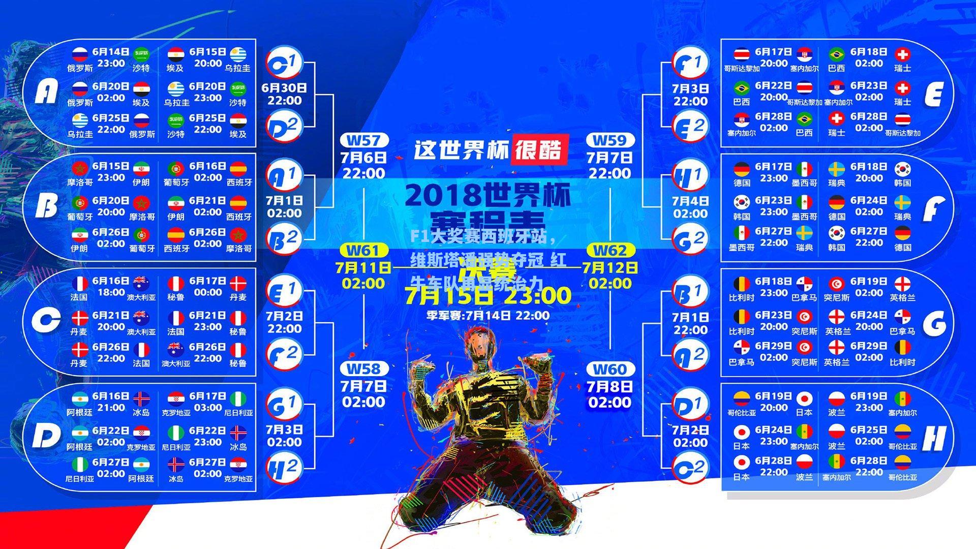 F1大奖赛西班牙站，维斯塔潘强势夺冠 红牛车队再显统治力